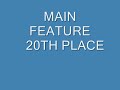 DIRT TRACK RACING WAYCROSS MOTOR SPEED WAY.. WAYCROSS, GA. DIRT TRACK RACING WAYCROSS MOTOR SPEED WAY.. WAYCROSS, GA.