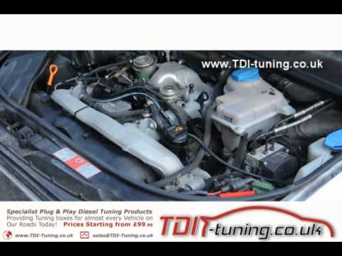 how to adjust dtuk box