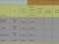 Informe final sobre Toncontín
