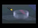 The Large Hadron Collider (LHC) - What & How?