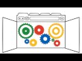 Google Chrome & Les Règles De Confidentialité - Les Navigateurs, La Confidentialité Et Vous