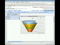 FusionCharts en Google Spreadsheet