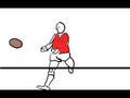 videos de Rugby test
