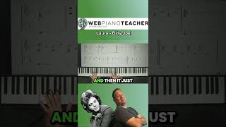 Learn To Play Piano | chord progression c, e, f#, a | Easy Tutorial