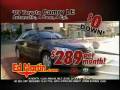 videos de Ed Martin Toyota December Sale