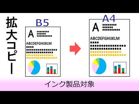 定型用紙サイズへの拡大コピー