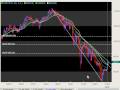 01 05 09 US Market Preview