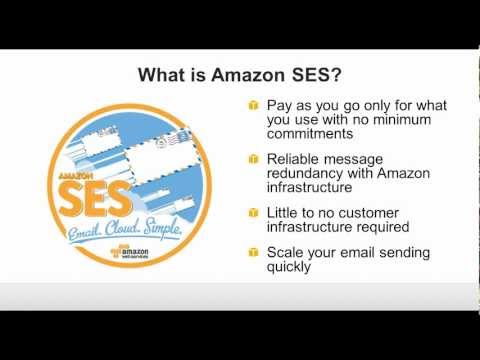 how to email amazon customer service