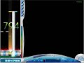[O2Jam]Red Sign[HD] Lv34 1936combo