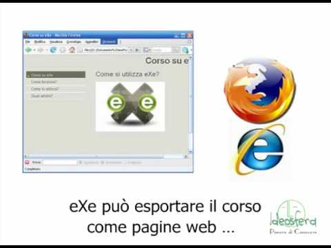 Immagine anteprima YouTube