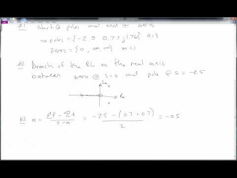 how to draw root locus