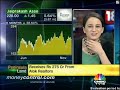 JP Associates has target of Rs 320: Betadpur