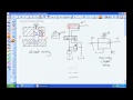 Intro to Pressure Relief Valves