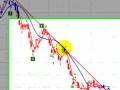 videos de Analisis mercado argentino 28 de noviembre
