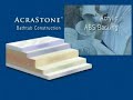 American Bath Factory \"Acrastone\" - eFaucets.com