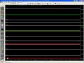 Futures Trading and Analysis 07-14-2008