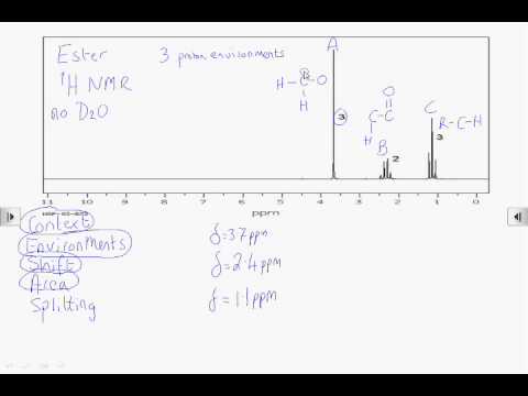 how to read nmr