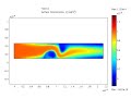 electrokinetic bioMEMS sensor