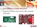 Xilinx Spartan-3A Low Cost Evaluation Kit Xilinx Spartan-3A Low Cost Evaluation Kit