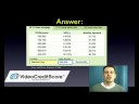 Translate Your FICO Score into an Interest Rate