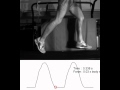 Racing Flat Forefoot Strike Running with Force - Slow Motion