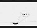Hitesh Radi first animeted video Hitesh Radi first animeted video