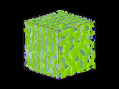 non-linear dynamics psychedelic
