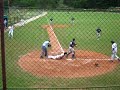 Spartakos - Blagoevgrad, 2, European Baseball Cup
