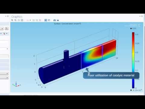 Model Porous Media Flow and Chemical Reaction in COMSOL Multiphysics