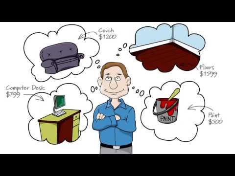 how to assess water damage