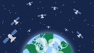 GAO: GAO's Rating System for High Risk Areas