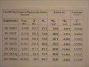 Hubble12 - Solving Hfp with Real Data