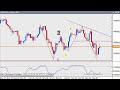 120709_techvid.mov