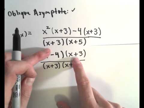 how to determine asymptotes