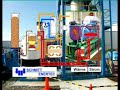 Gasification with biomass, wood using CHP Cogeneration Gasification with biomass, wood using CHP Cogeneration