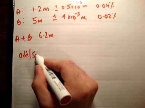 how to perform error analysis