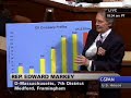 Rep. Markey - Democrats Press Solutions for Gas Prices