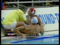 Igor Milanovic Yug 80\