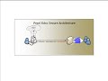 Pearl Echo - Internet Filtering & Monitoring Software Pearl Echo - Internet Filtering & Monitoring Software