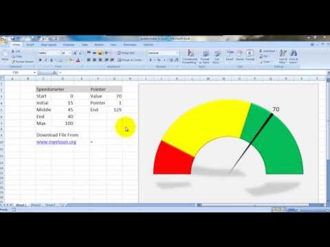 how to create a gauge chart in excel