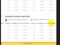 Your SGR (The Science of Getting Rich) Marketing Sucks Vol 2
