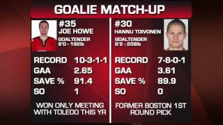 CYCLONES TV: View from the Booth - March 7, 2014