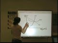 AP Microeconomics Review for Unit 5 - Imperfect Competition - Part 9