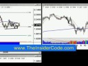4X Made Easy - TheInsiderCode.com Mac X pt.27a