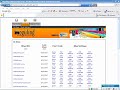 setting-up-ireportertv-blogs-for-online-marketing.html