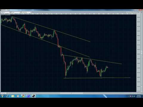 Forex bangla video tutorial download