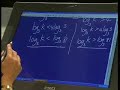 Maths 911 - Grade 12: Algebra -- Nature of roots(2) Maths 911 - Grade 12: Algebra -- Nature of roots(2)