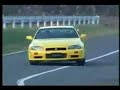 Nissan Skyline GT-R R34 Nissan Skyline GT-R R34