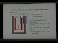 Low Energy Nuclear Reactions, Part 3