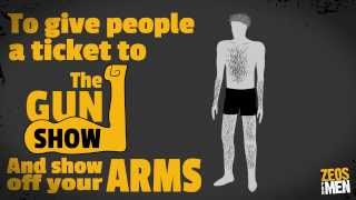 Zeos For Men guide to Mens Arms Waxing